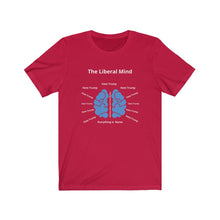 Load image into Gallery viewer, "The Liberal Mind - White." Unisex Jersey Short Sleeve Tee