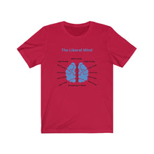 Load image into Gallery viewer, "The Liberal Mind." Unisex Jersey Short Sleeve Tee