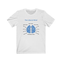Load image into Gallery viewer, "The Liberal Mind." Unisex Jersey Short Sleeve Tee