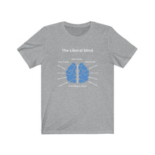 Load image into Gallery viewer, "The Liberal Mind - White." Unisex Jersey Short Sleeve Tee