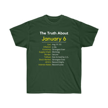 Load image into Gallery viewer, The Truth about Jan. 6 - Unisex Ultra Cotton Tee
