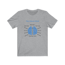 Load image into Gallery viewer, "The Liberal Mind." Unisex Jersey Short Sleeve Tee