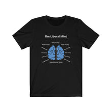 Load image into Gallery viewer, "The Liberal Mind - White." Unisex Jersey Short Sleeve Tee
