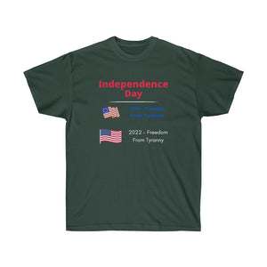 Independence Day - Freedom from Tyranny 1776-2022