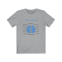 Load image into Gallery viewer, &quot;The Liberal Mind.&quot;  Unisex Jersey Short Sleeve Tee
